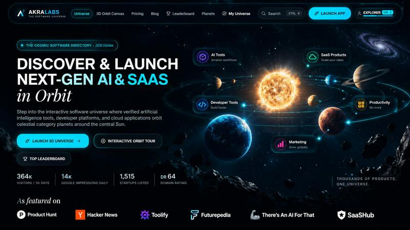 AkraLabs application interface and features