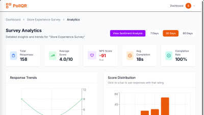 PollQR - Tool for Productivity & Management