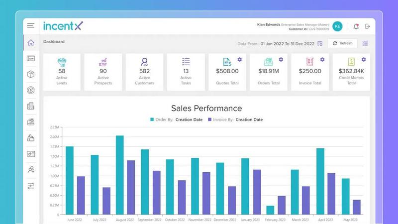 incentX application interface and features