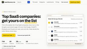 SaaS Directory List - tool for Launch Platforms