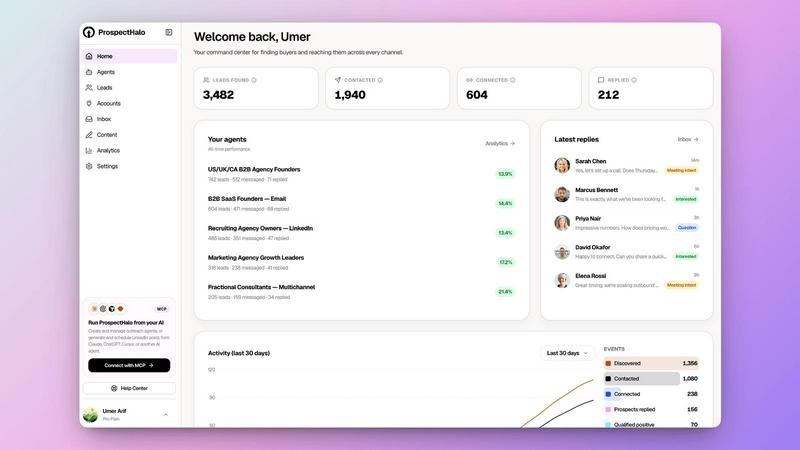 Speechyou application interface and features